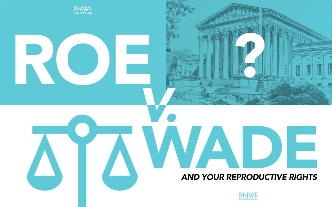 Roe v. Wade and Reproductive Care